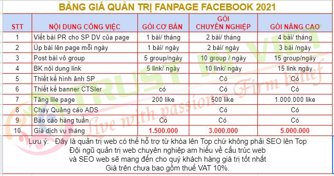 quan-tri-fanpage